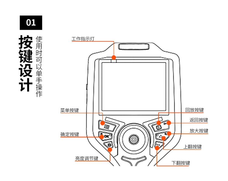 GT150系列詳情頁【2021】_11.jpg GT150系列詳情頁【2021】_11.jpg