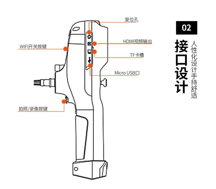 GT150系列詳情頁【2021】_12.jpg GT150系列詳情頁【2021】_12.jpg