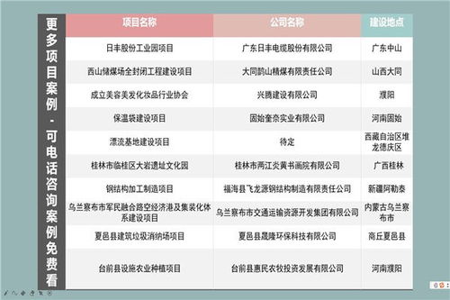 始興縣旅游景區(qū)規(guī)劃設(shè)計(jì)策略與新建項(xiàng)目開發(fā)策劃咨詢